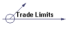 Trade Limits
